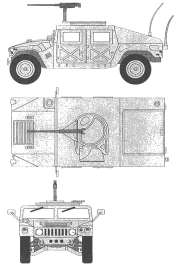 Auto  AM General HMMWV M 1025