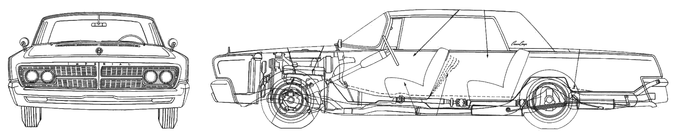 Кола Chrysler Imperial 1965