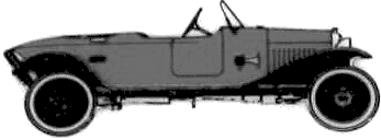 Bil Citroen B2 Caddy Sport 1922