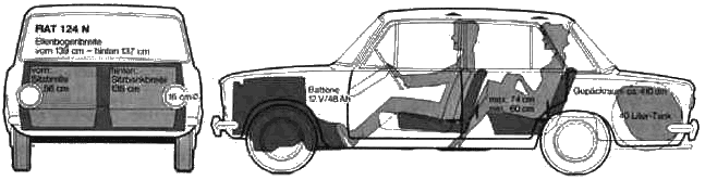 Bil FIAT 124M 1970