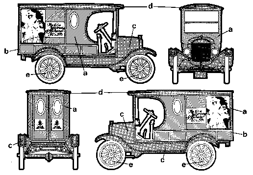 Bil Ford T 1923