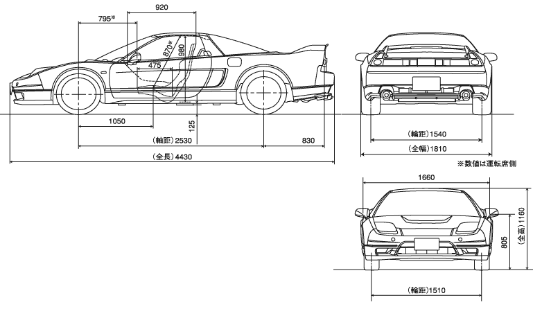Кола Honda NSX R 2002