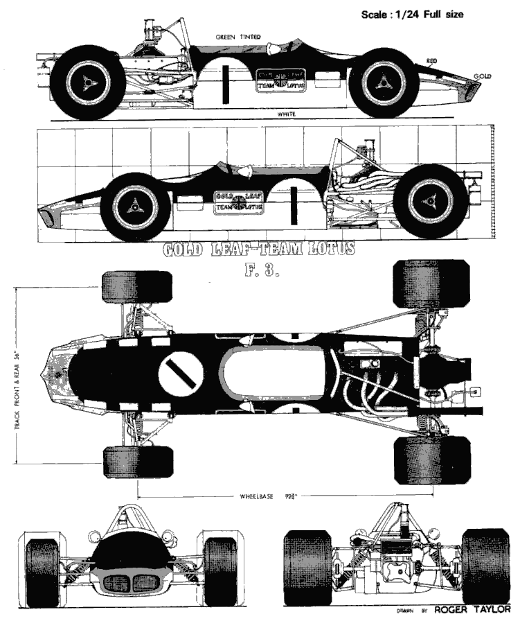 Кола Lotus F3