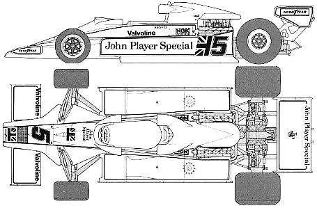 Auto  Lotus JPS Mk. III 1977
