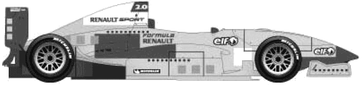 Bil Renault Formula 2.0 Eurocap 2005