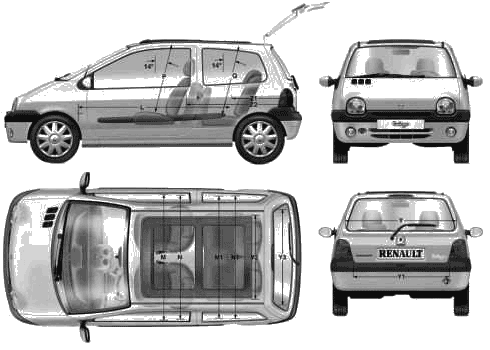 Bil Renault Twingo