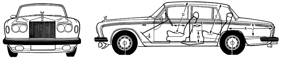 Bil Rolls Royce Silver Shadow 1981