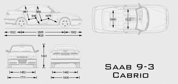 Кола Saab 9-3 Cabrio