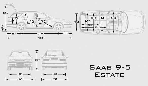 Bil Saab 9-5 Estate