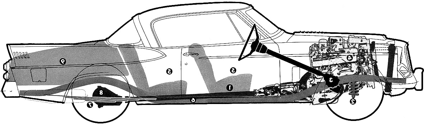 Auto  Studabaker Hawk 1957