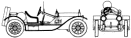 Кола Stutz Bearcat 1915