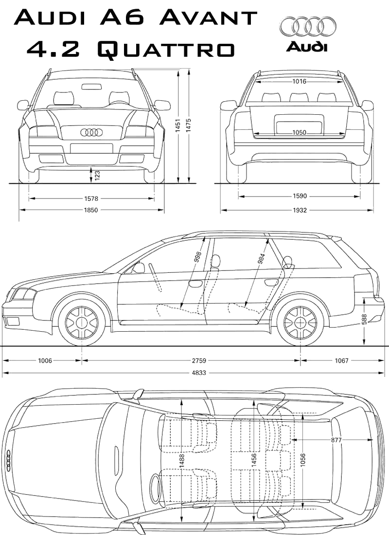 Кола Audi A6 Quattro Avant