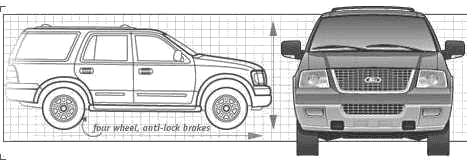 Кола Ford Expedition 2004 