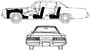Кола Plymouth Gran Fury 4dr Sedan 1976